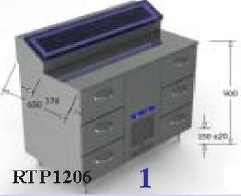 Kylmäköntyöpöytä RTP 1206 kuva